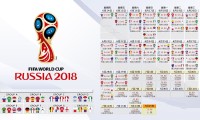 加权上垒率wOBA：棒球进攻的核心，棒球加赛
